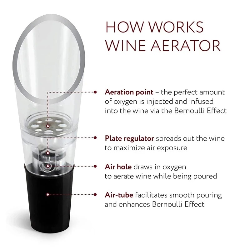 Wine Aerator Acrylic Bottle St - огляд і ціна Wine Aerator Pour